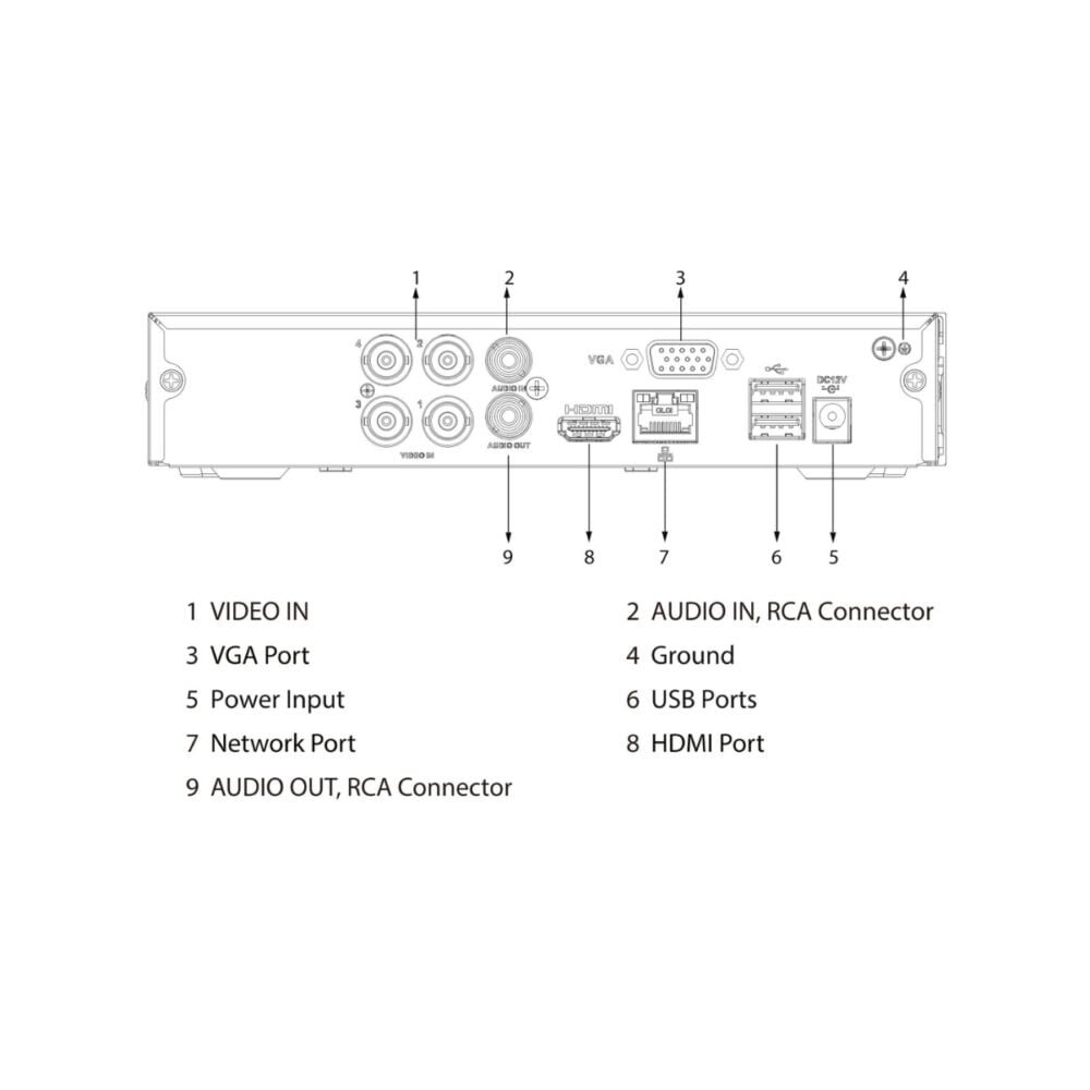 Grabador DVR Dahua de 4 canales DH-XVR1B04-I