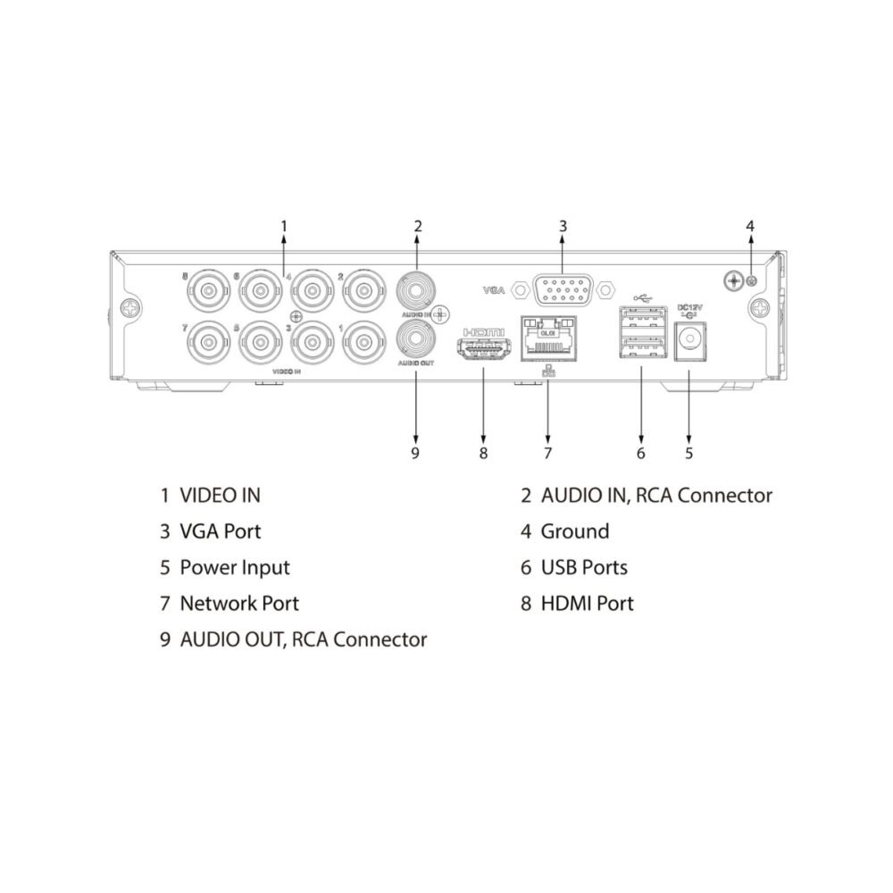 Grabador DVR Dahua de 8 canales DH-XVR1B08-I